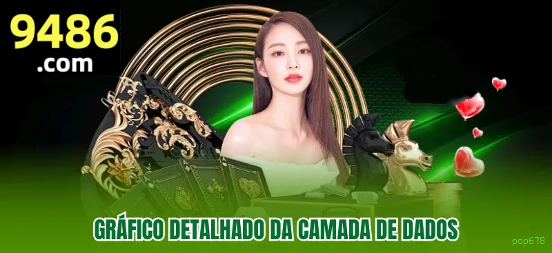 Imagem promocional da pop678 mostrando a plataforma e suas vantagens